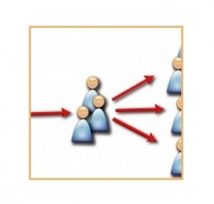 inbound-marketing-one-to-many