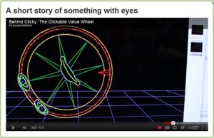 Groupon-YouTube-clicky-gamification