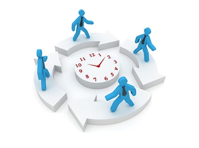 img cust lifecycle