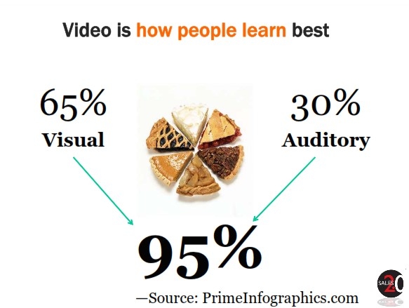 iTeam1 socialmarketingfella