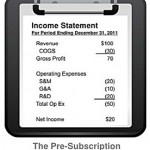 Zuora income socialmarketingfella1