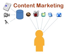 content marketing 2