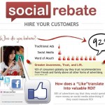 SocialRebate