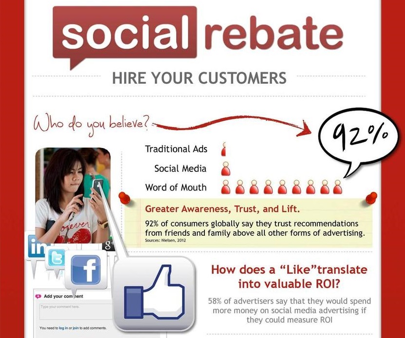 SocialRebate