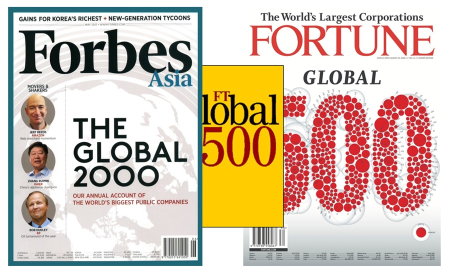 global rankers
