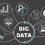 Big Data Blog Header Image