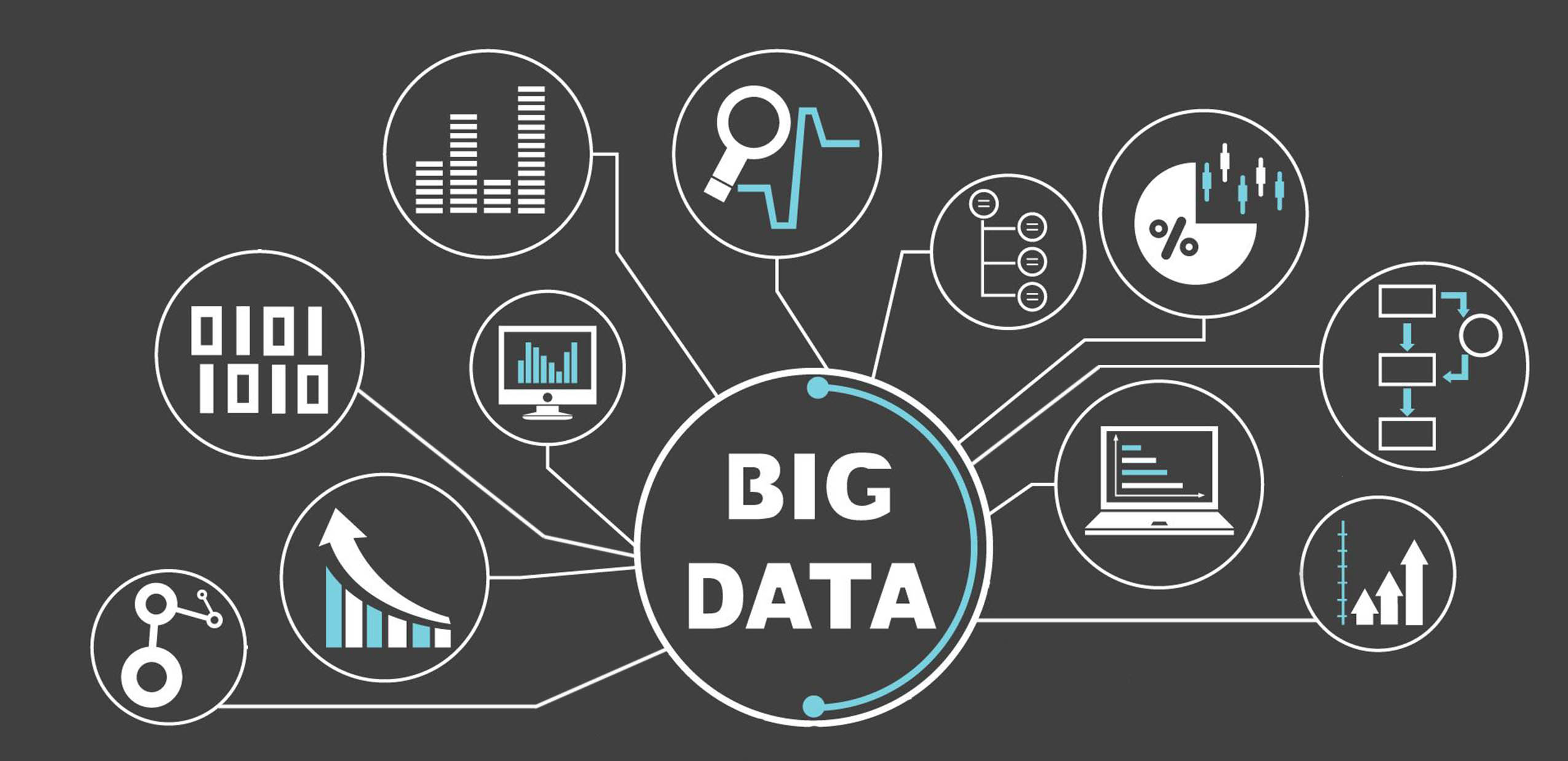 Big Data Blog Header Image