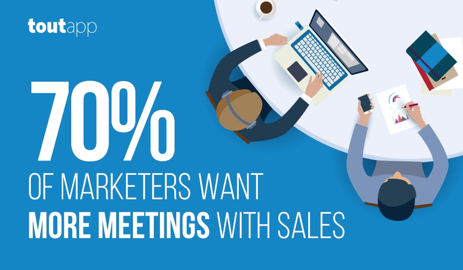 ToutApp Sales Marketing Alignment Infographic 1