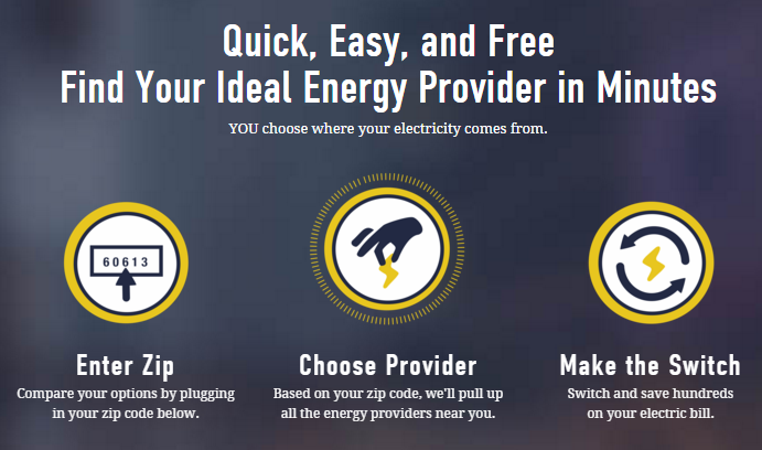 Compare Electricity Prices Electricity Providers Power2Switch.com