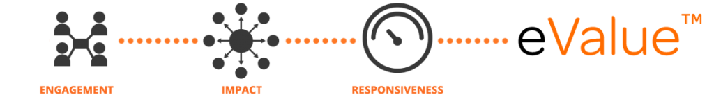 evalue-rep-1-Recovered
