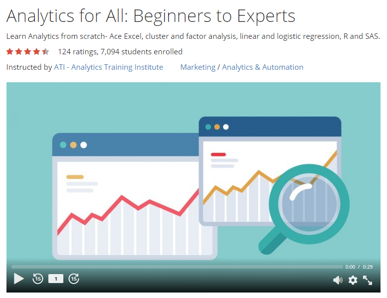 Analytics for All Beginners to Experts Udemy
