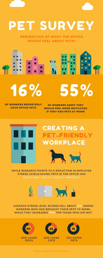 Infographic example