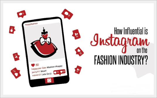 FashionInstagram socialmarketingfella 1