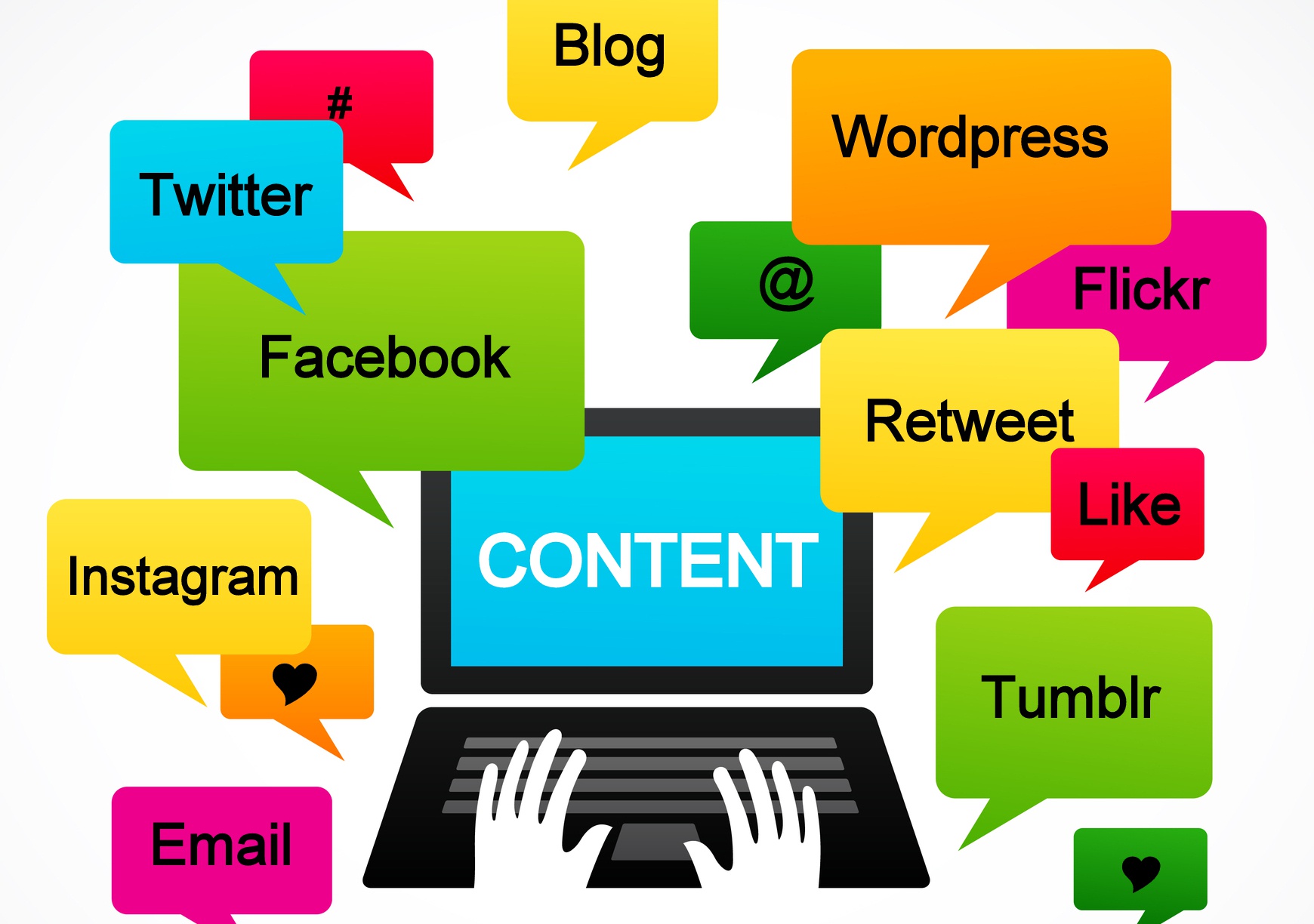 contentsharing1