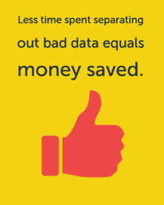 money saved socialmktgfella
