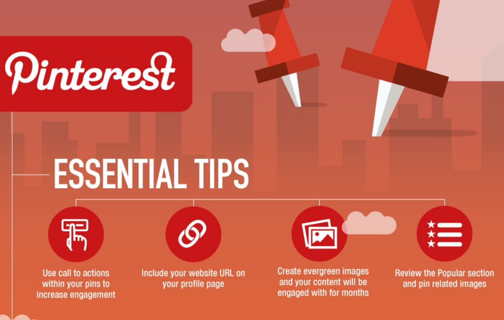 Pinterest socialmktgfella