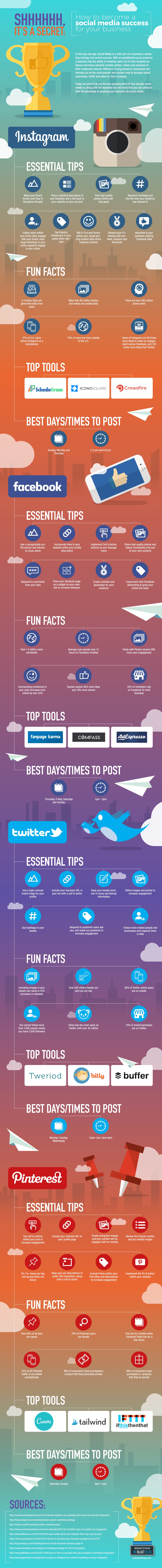 Social Media Secrets 