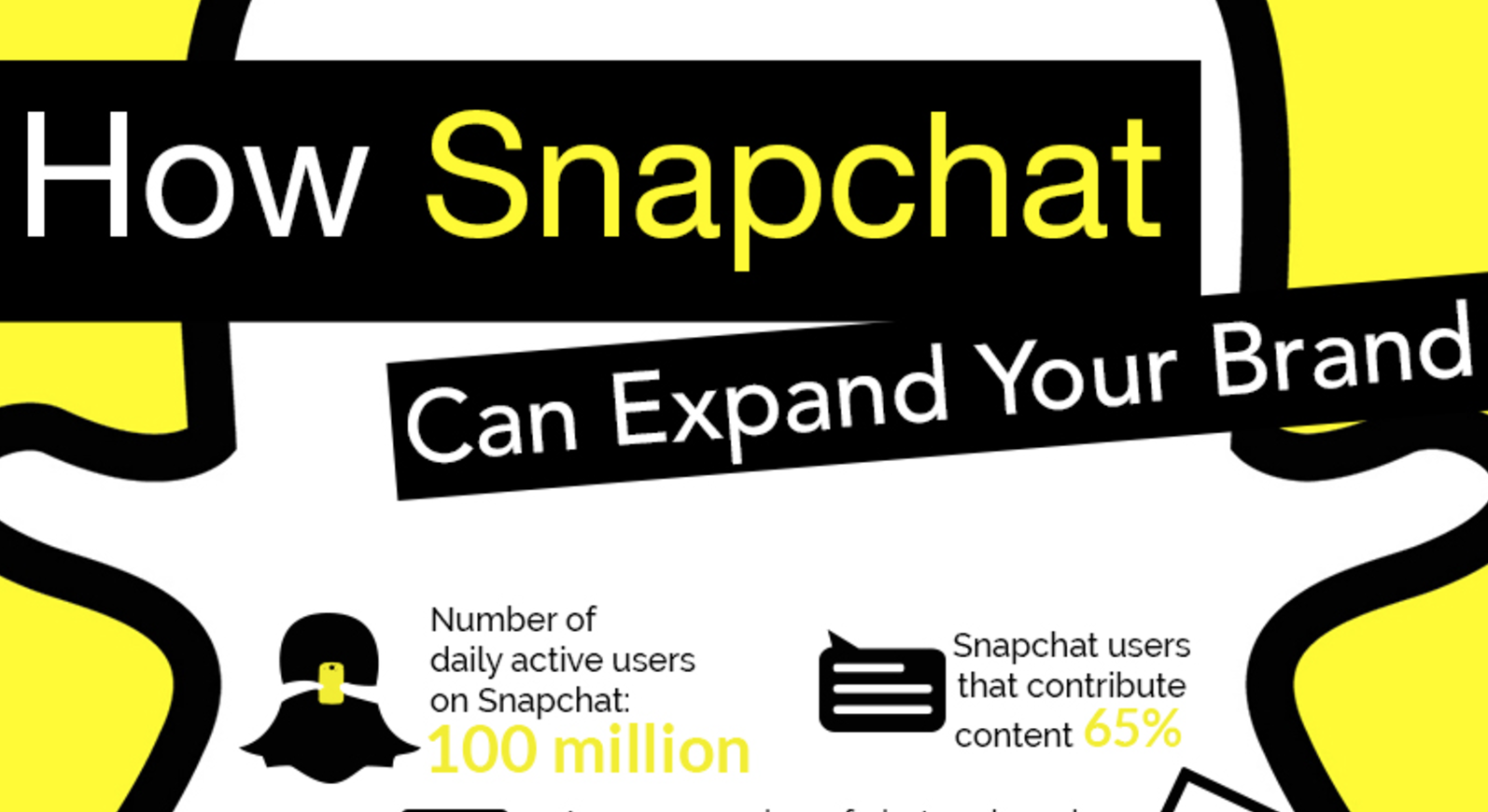 snapchat brand socialmktgfella