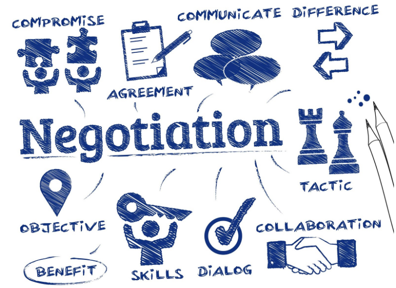 negotiation