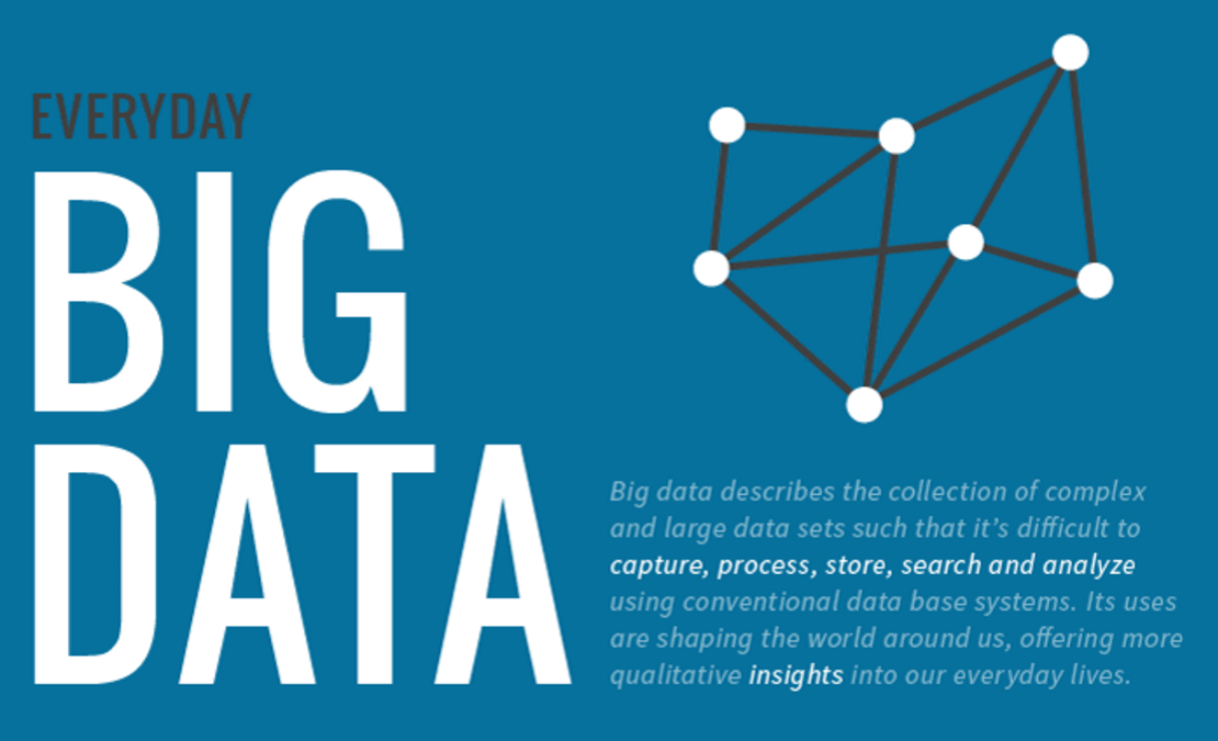 bigdata