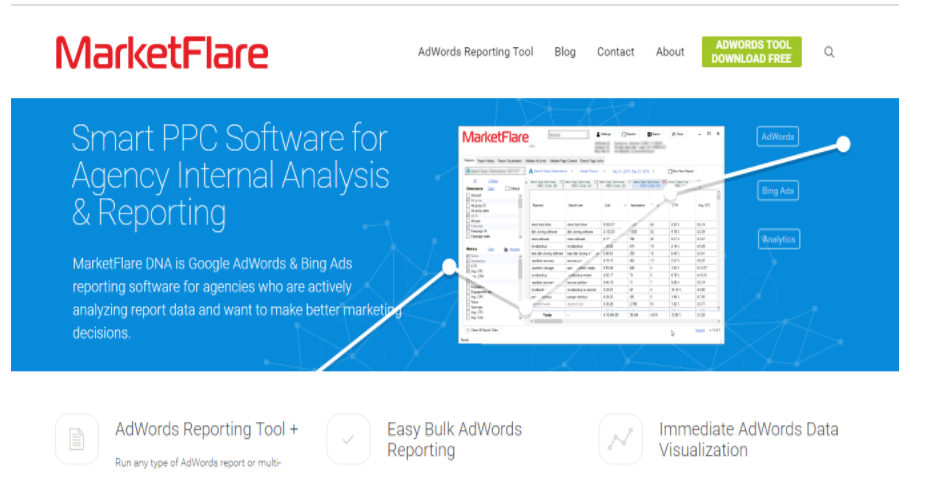 Screenshot of MarketFlare webpage highlighting PPC software for agency analysis and reporting. Features include AdWords Reporting Tool, Easy Bulk AdWords Reporting, and Immediate AdWords Data Visualization. SEO insights are integrated within the same platform. A call-to-action button at the top right says "AdWords Tool Download Free".