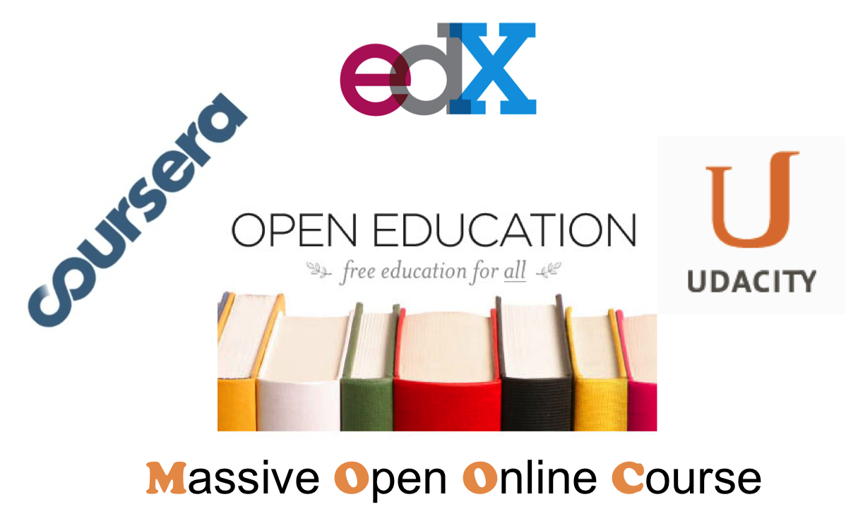 online learning