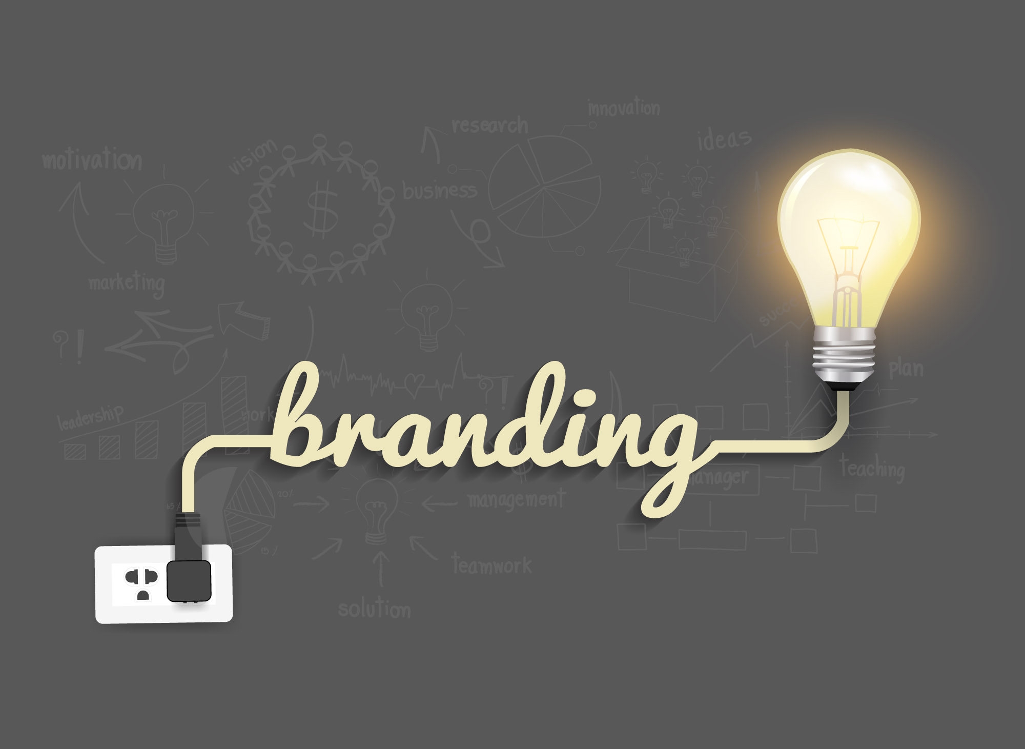 Branding 1
