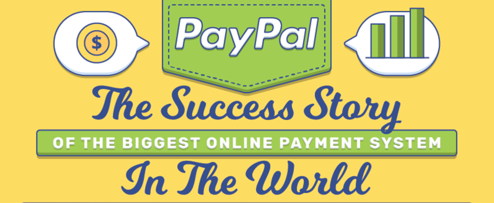paypal