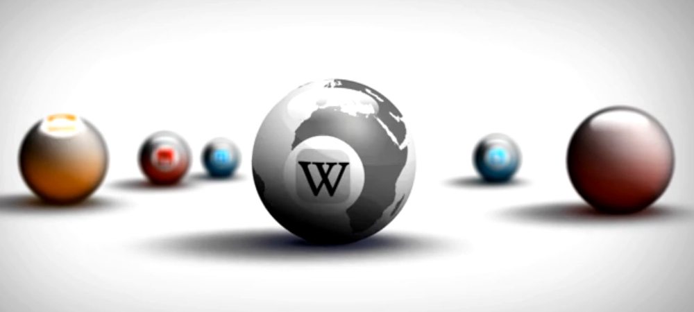 wiki