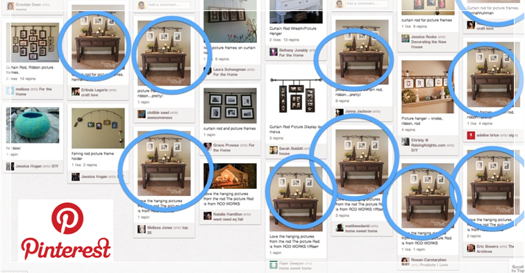 A Pinterest page is shown featuring various posts about interior decoration. Most images display framed pictures arranged in a gallery wall style above tables, circled in blue. Highlighted as a single Pinterest pin, the page echoes the platform's success story. The Pinterest logo is visible in the bottom left corner.
