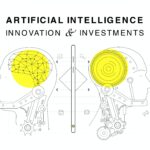 Week28 2024 AI 2000