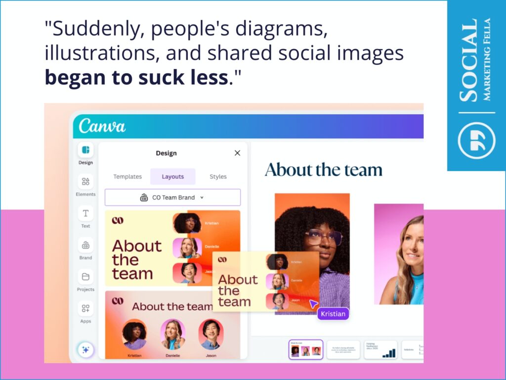 Screenshot of Canva's design interface with various "About the team" layouts featuring diverse people. A quote states, "Suddenly, people's diagrams, illustrations, and shared social images began to suck less." The word "SOCIAL" appears on the right, highlighting product-led growth.