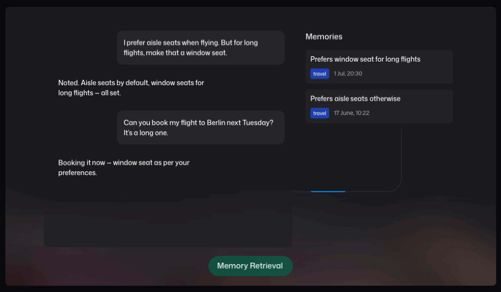 A dark-themed interface shows a chat about flight seat preferences, highlighting practical solutions like defaulting to aisle seats and choosing window seats for long flights. A sidebar tracks travel memory preferences by date for both seat types.